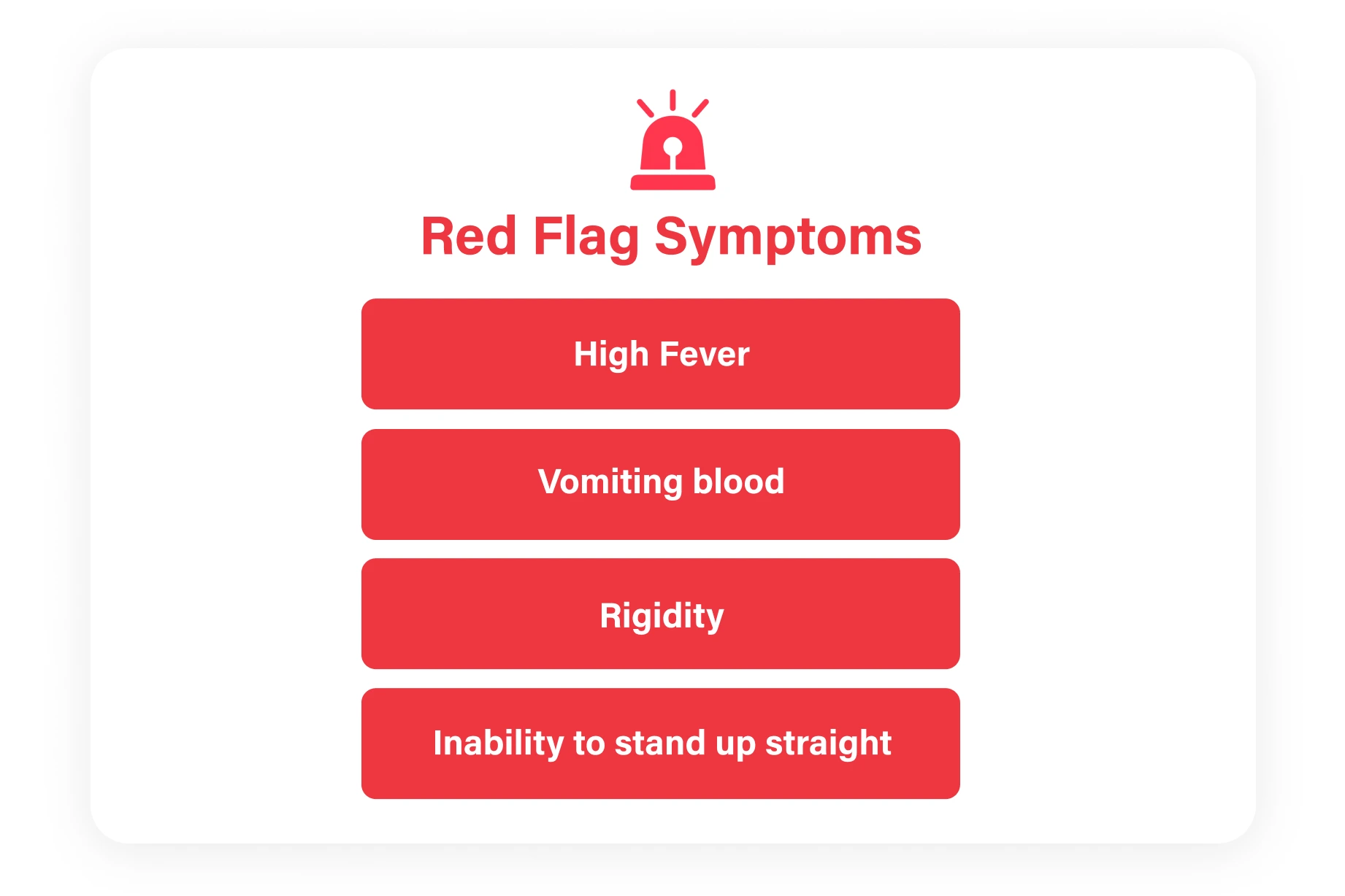Abdominal pain red flag symptoms